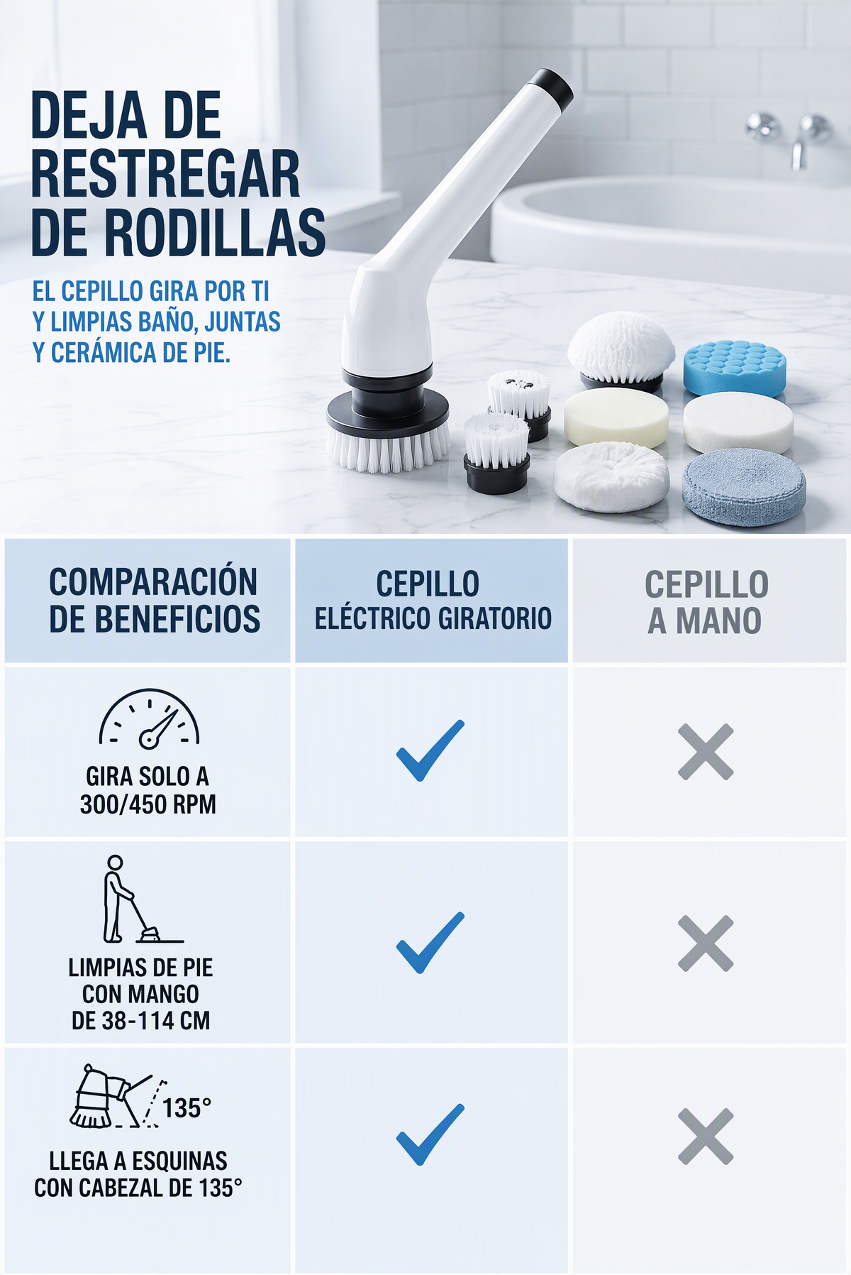 Comparación: cepillo eléctrico giratorio vs cepillo a mano