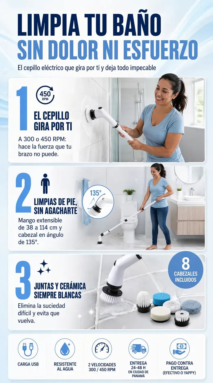 Como funciona en 3 pasos