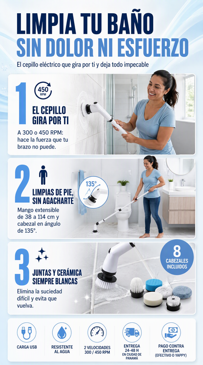 Cómo funciona en 3 pasos